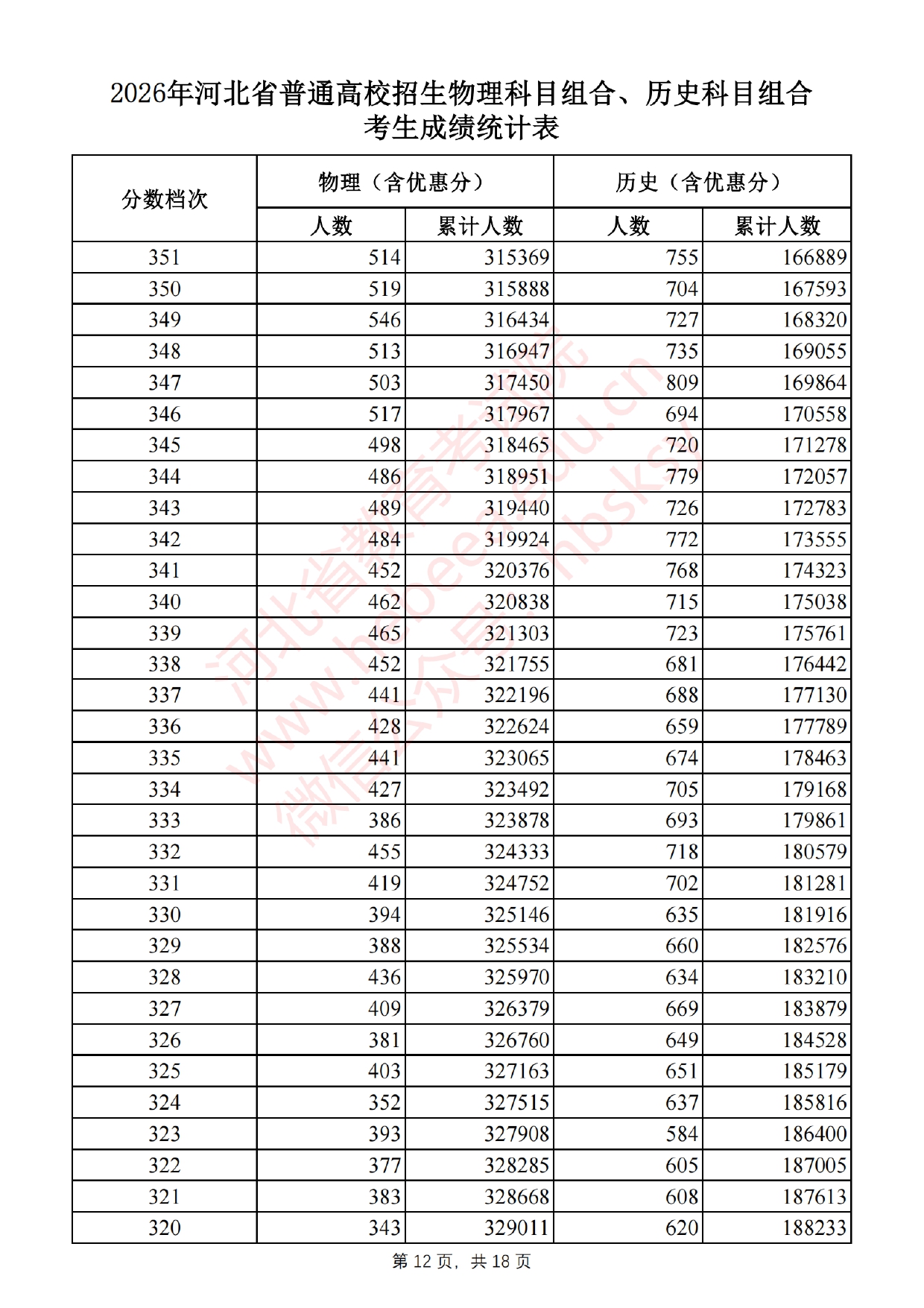 heibei_page-0012