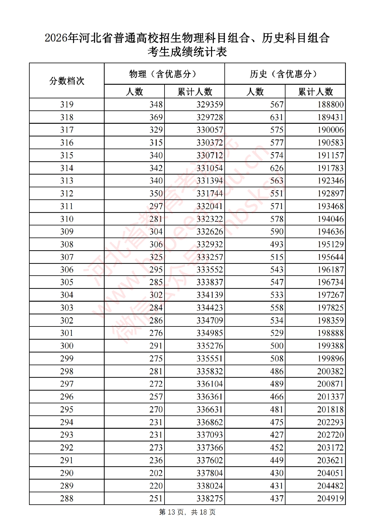 heibei_page-0013