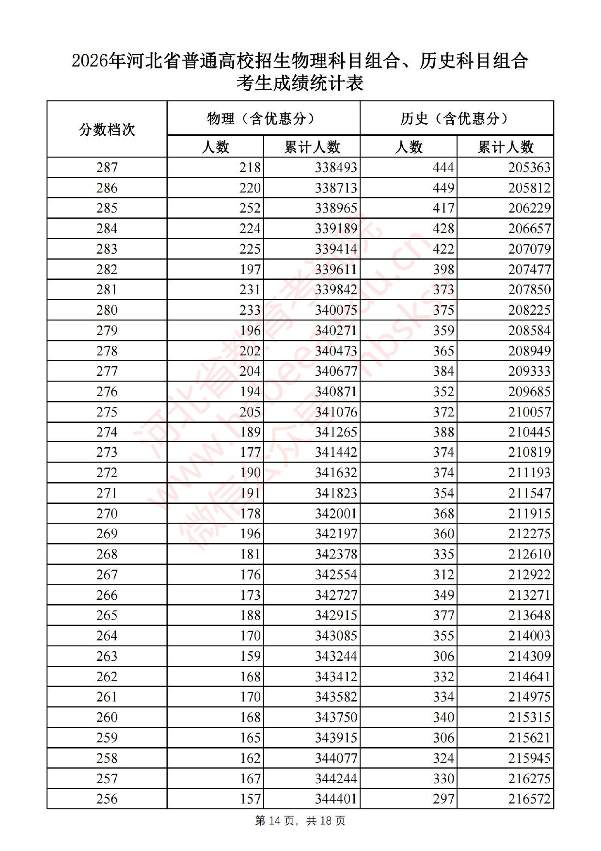heibei_page-0014
