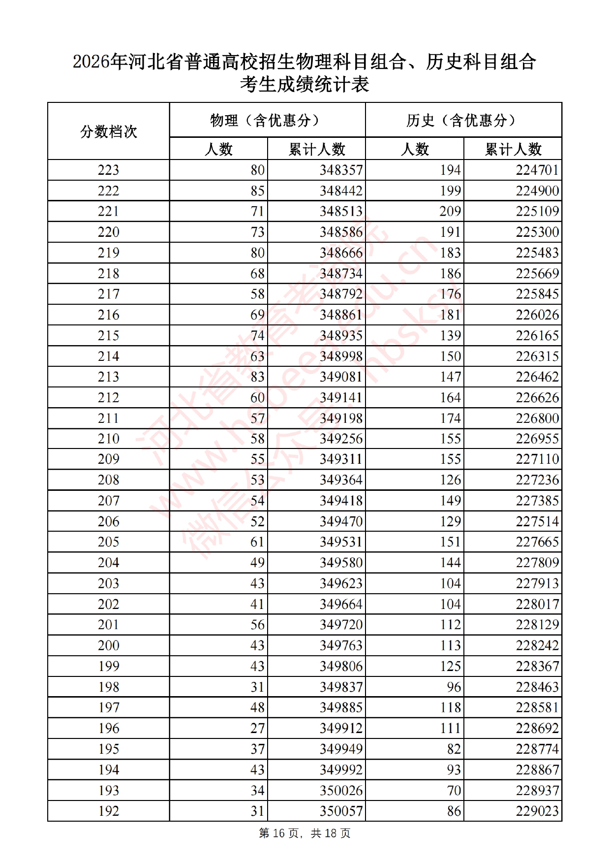heibei_page-0016