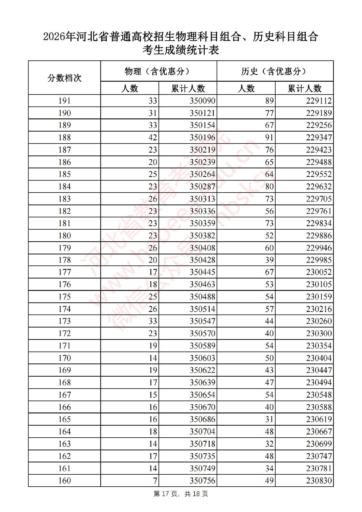heibei_page-0017