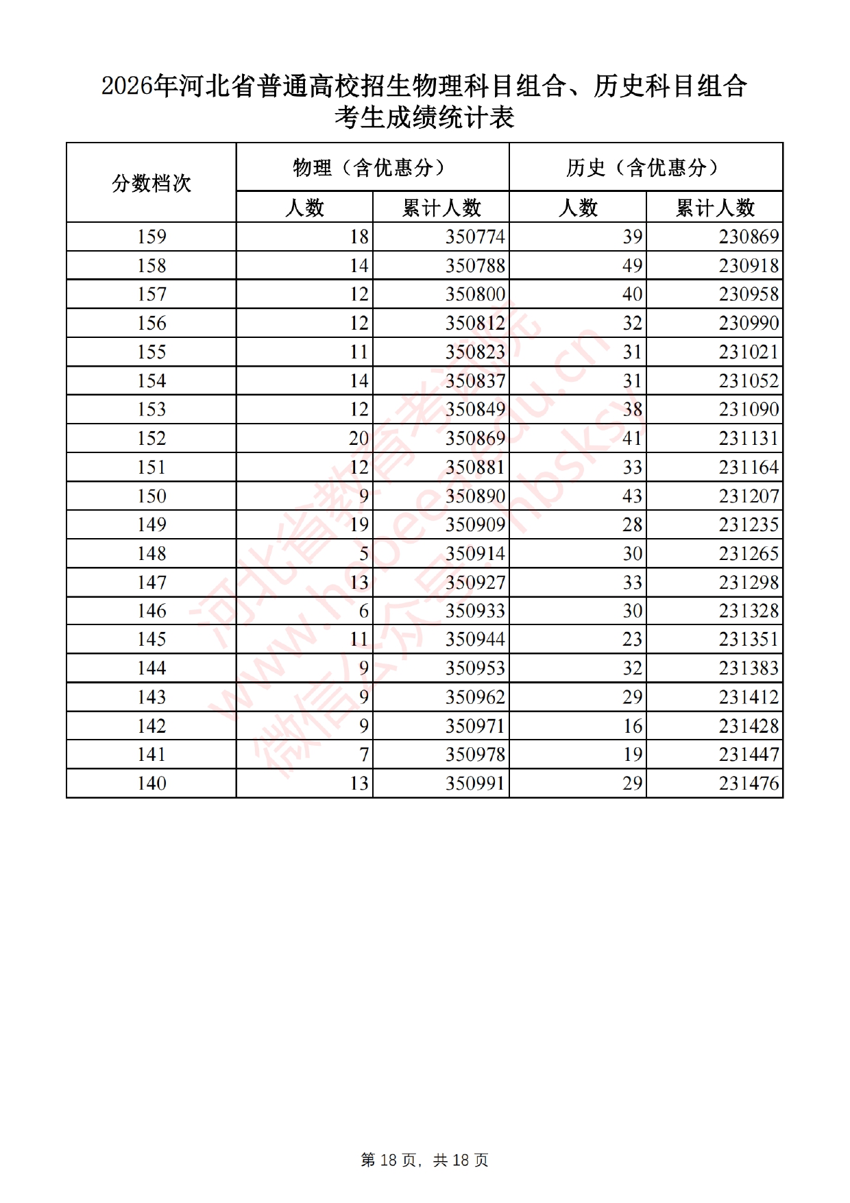 heibei_page-0018
