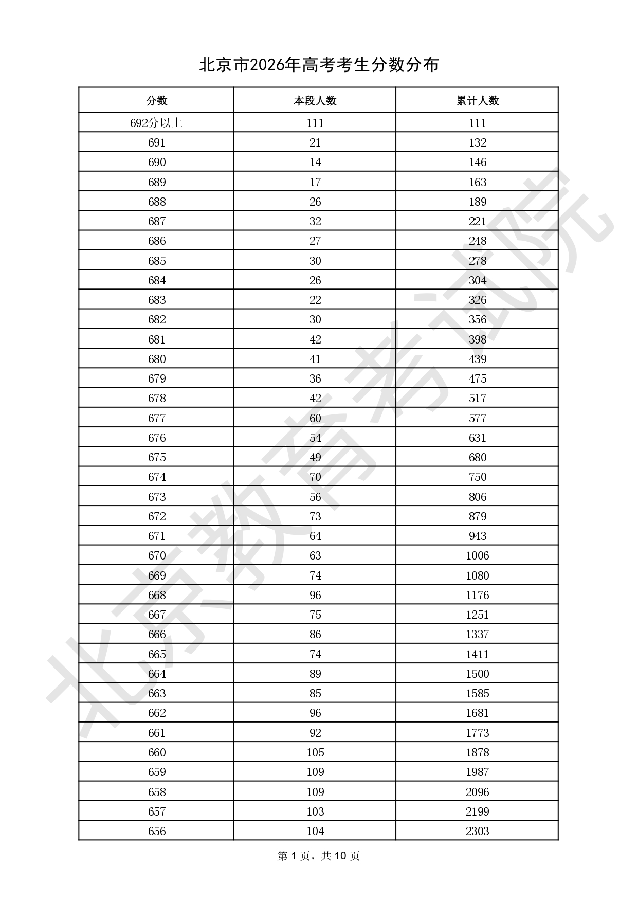 1_page-0001