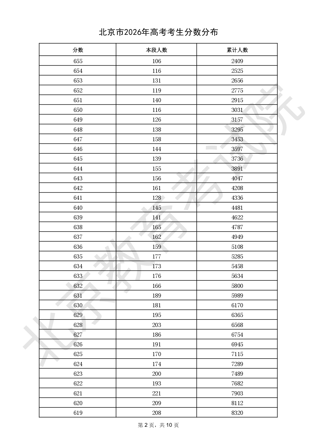 1_page-0002