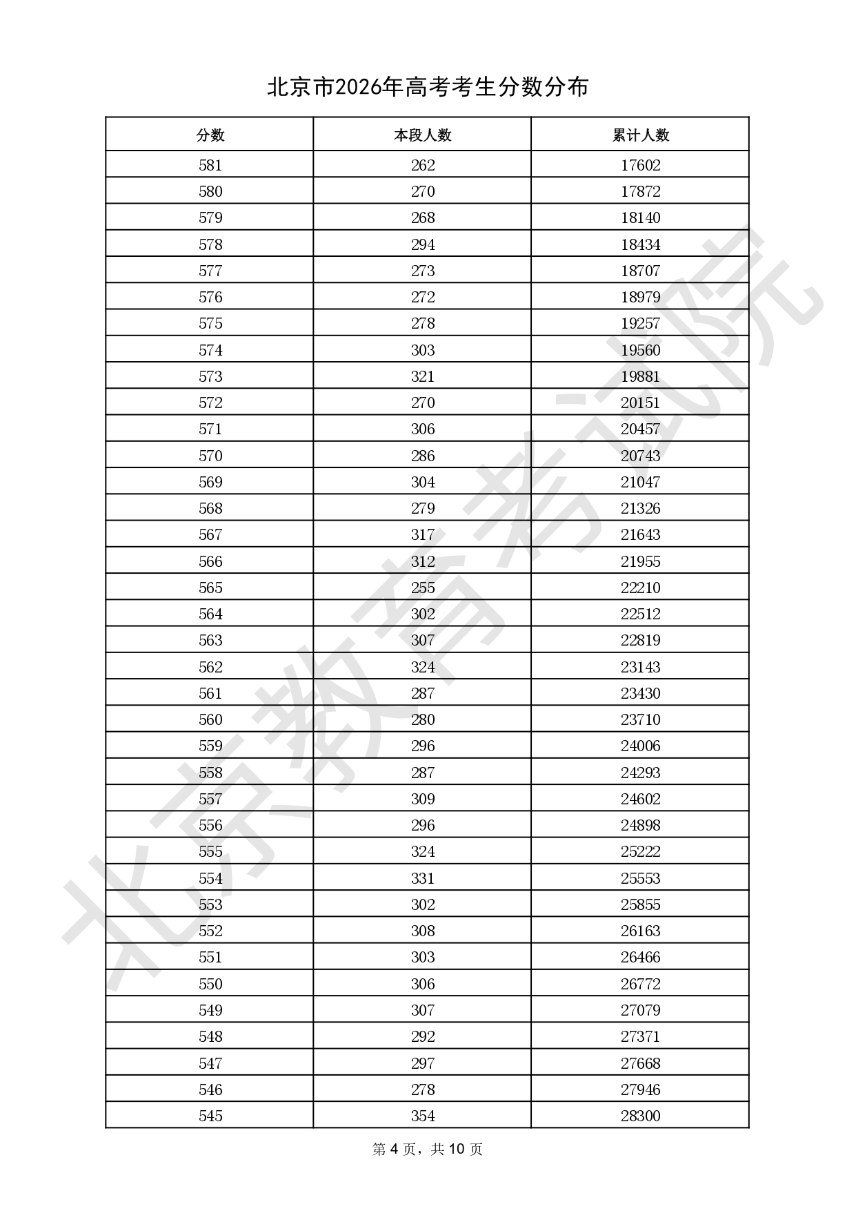 1_page-0004