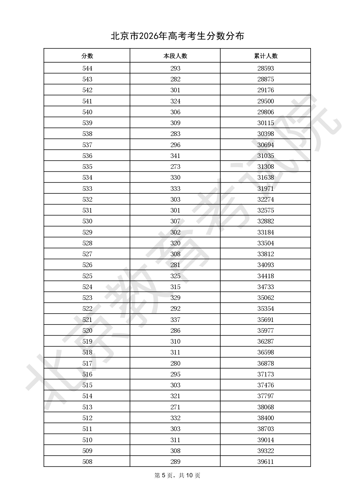 1_page-0005