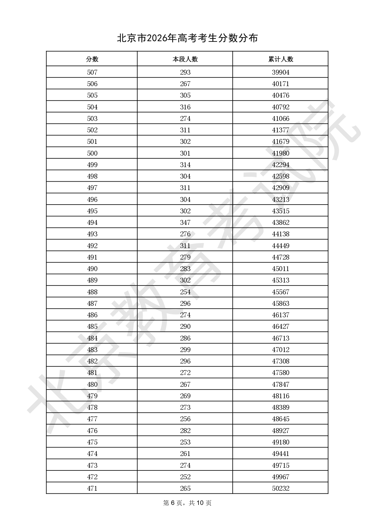 1_page-0006