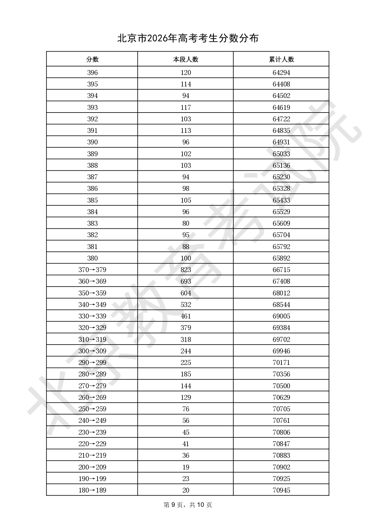 1_page-0009