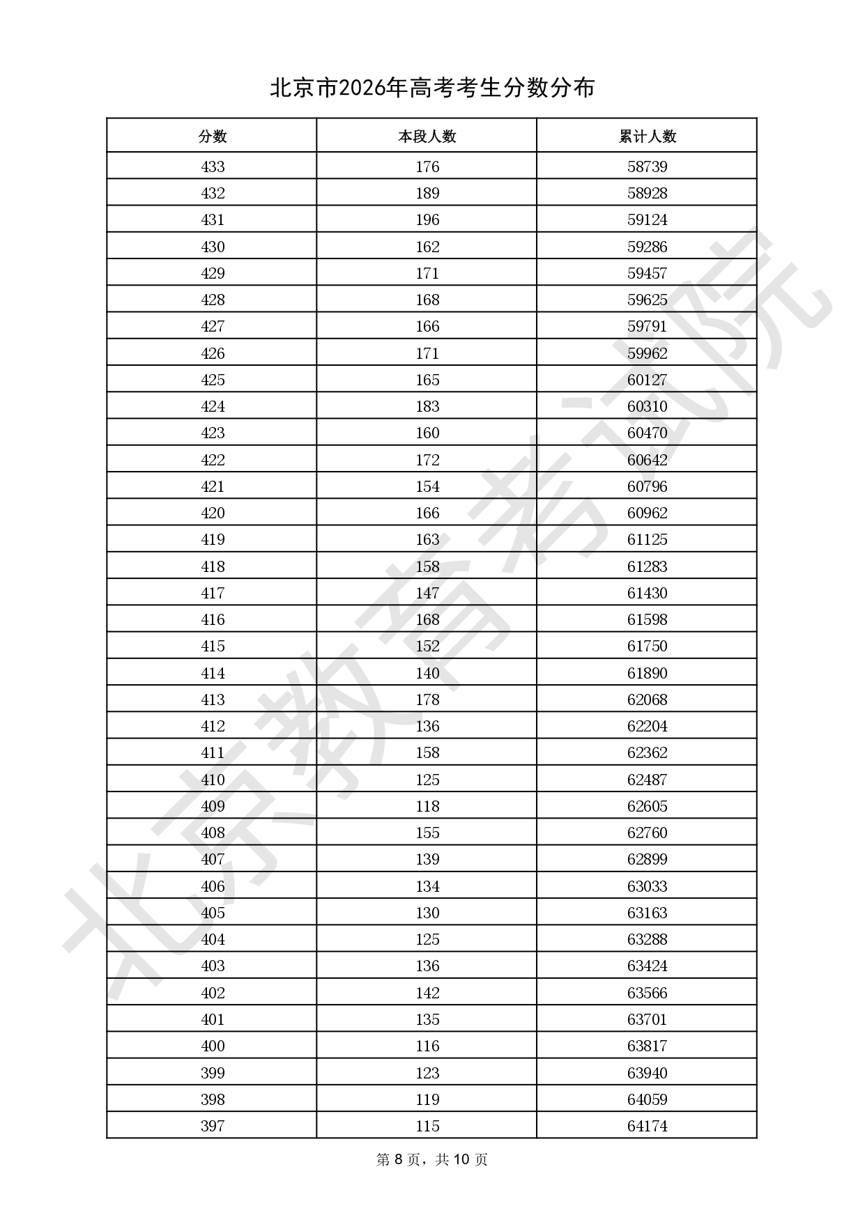 1_page-0008