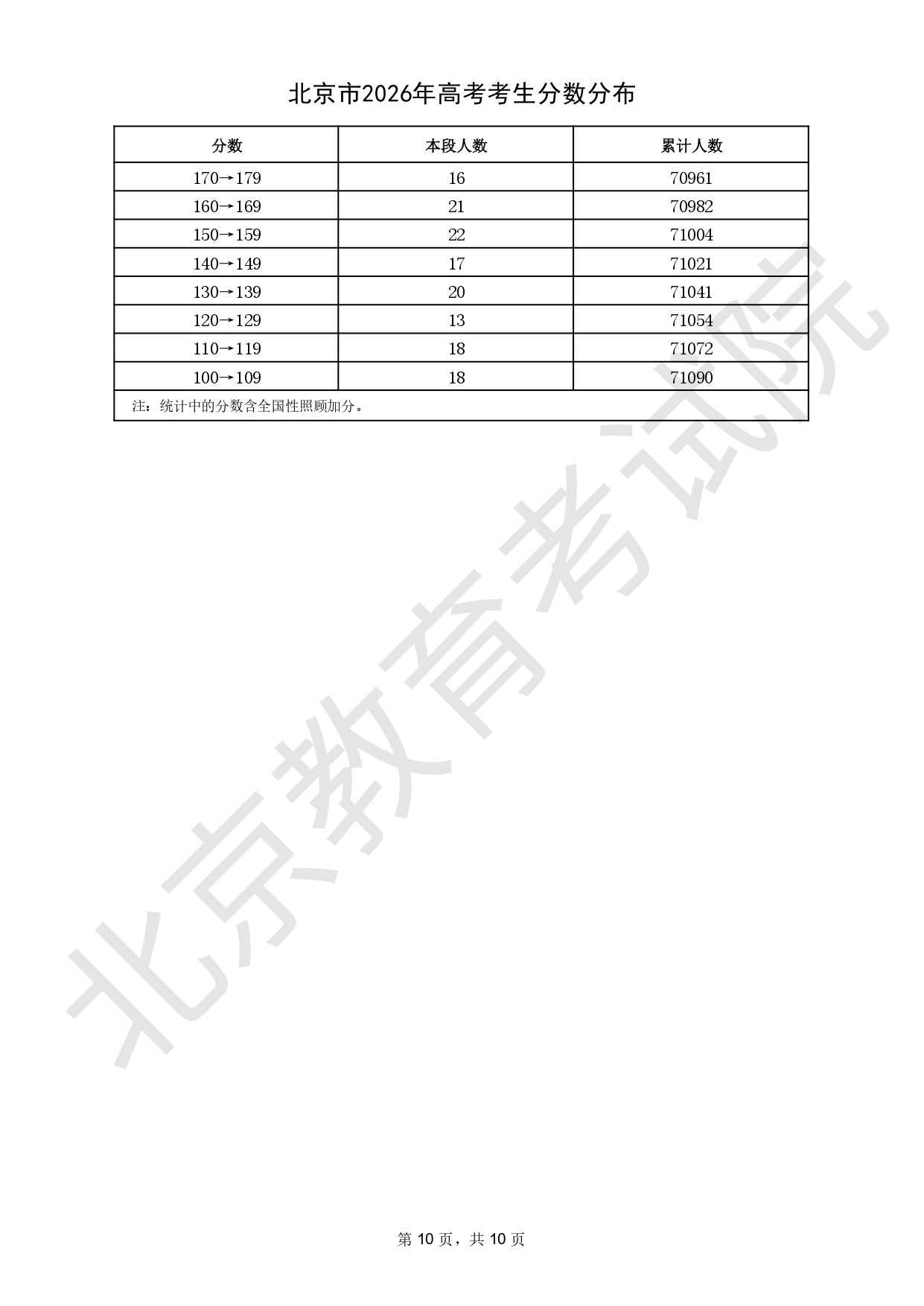 1_page-0010