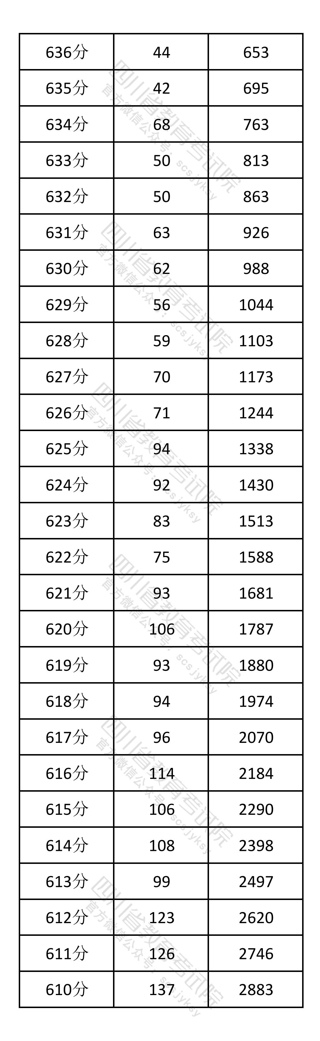 20260625_193449_001
