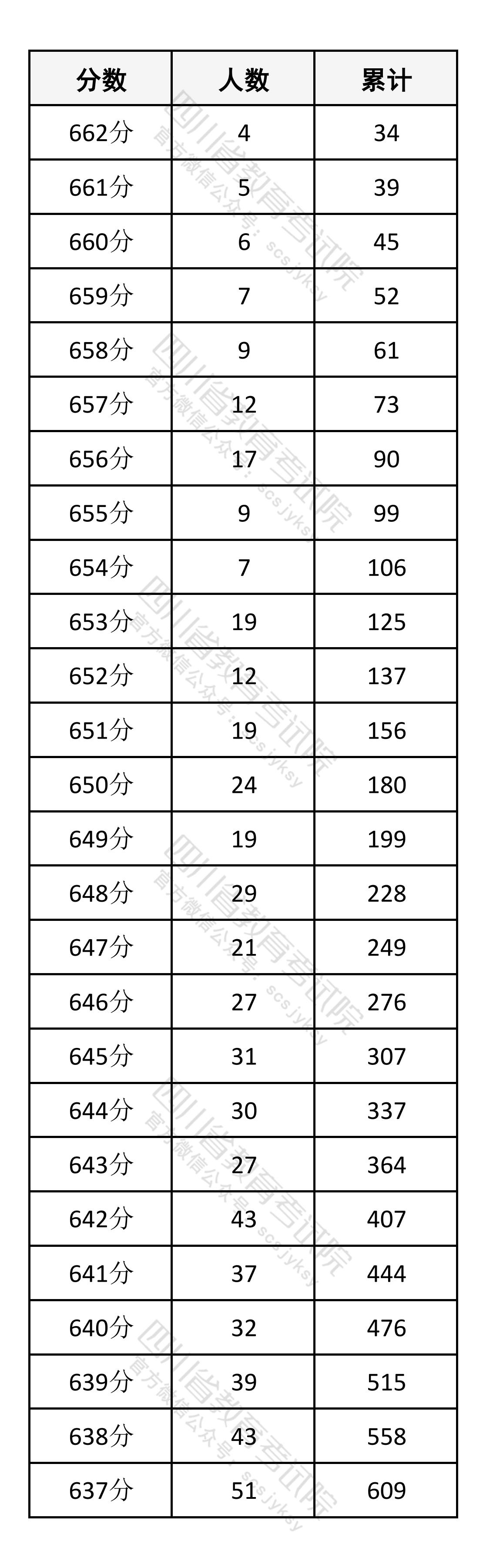 20260625_193449_000