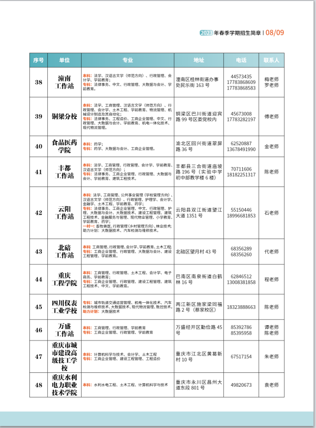 重慶開放大學（巴南分校）2023年春季學期招生簡章