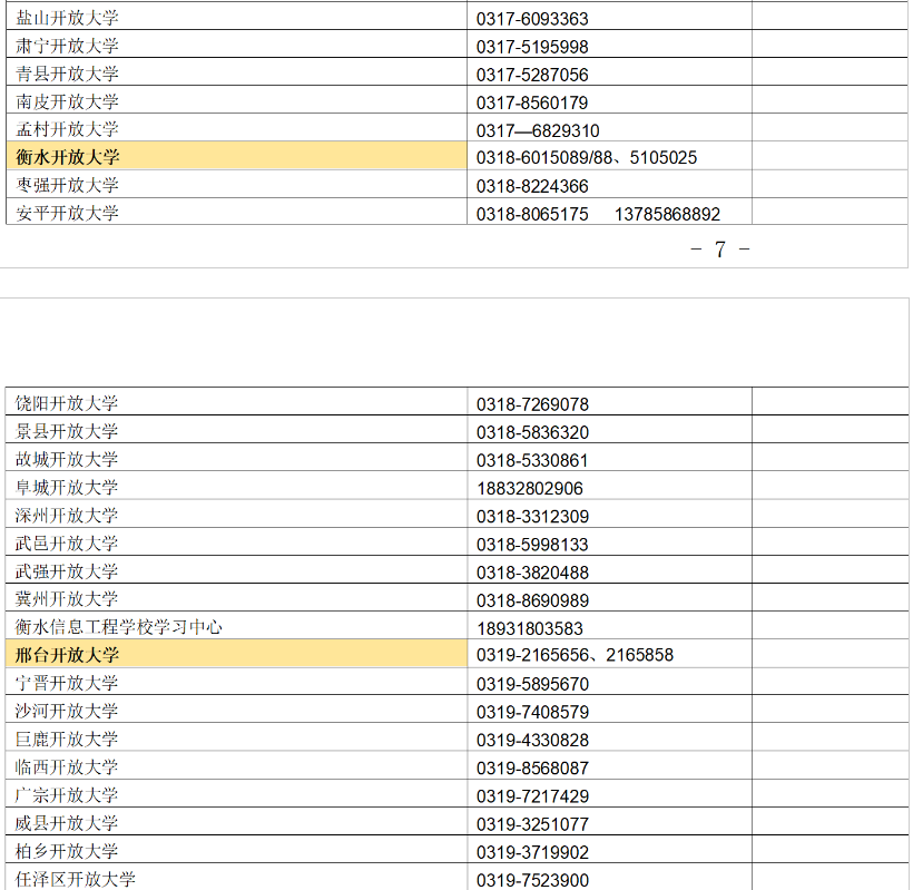 ?河北開放大學（鹿泉分校）2023年春季學期開放教育招生簡章