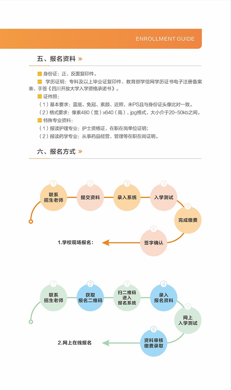 瀘州開放大學（納溪分校）2022年秋學期招生簡章