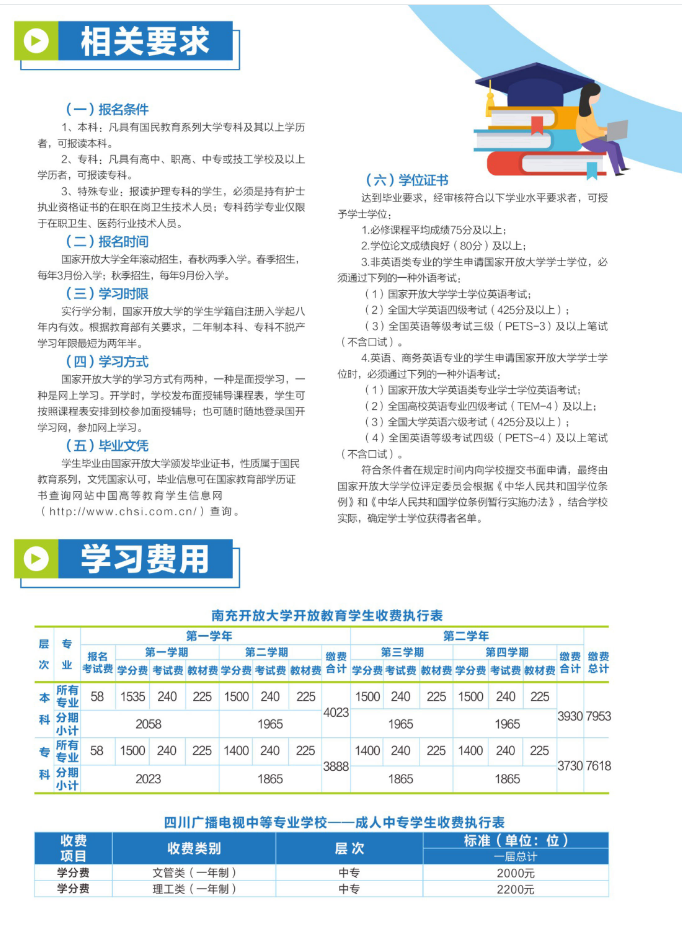 南充開放大學（閬中分校）2023年春季招生簡章