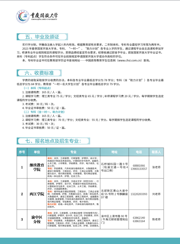 重慶開放大學（巴南分校）2023年春季學期招生簡章