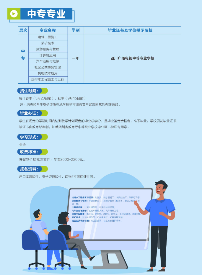 南充開放大學（閬中分校）2023年春季招生簡章