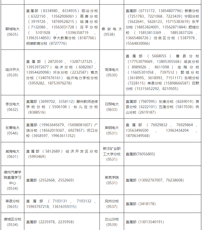 濟寧開放大學（任城分校）2023年春季開放教育招生簡章