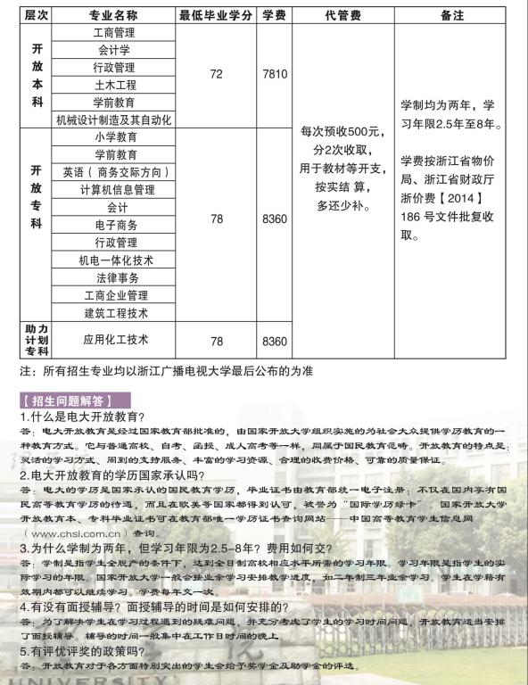 紹興上虞開放大學學費多少錢？