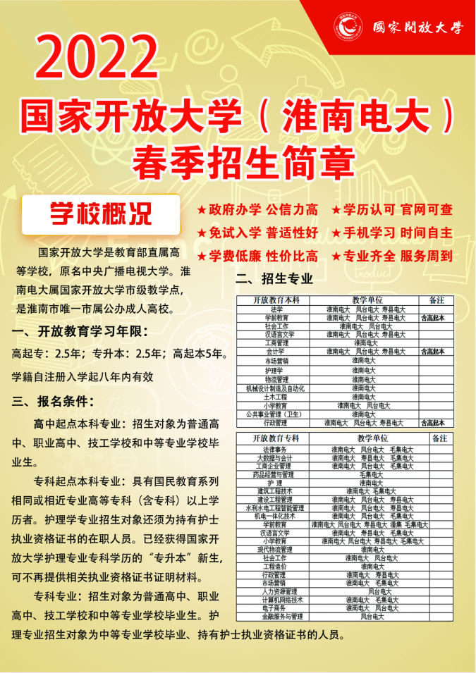 淮南開放大學（壽縣分校）2022年春季招生簡章