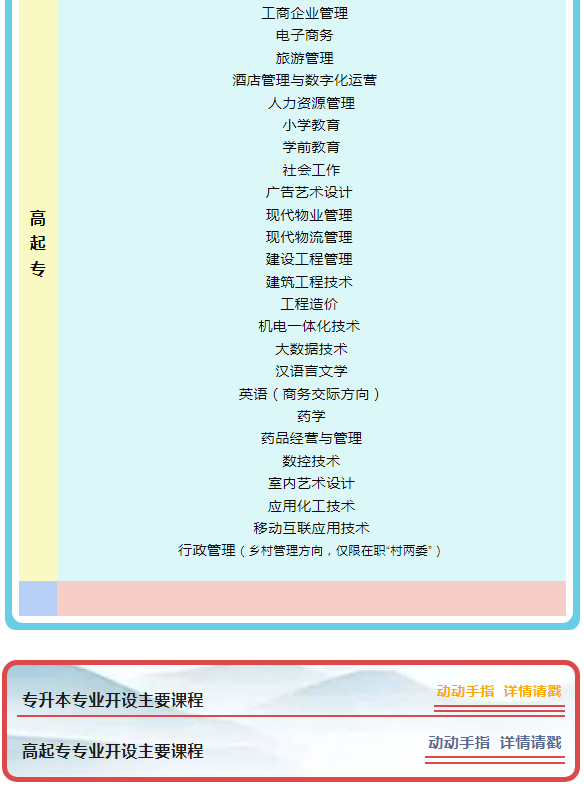 衢州江門開放大學2023年春季招生簡章