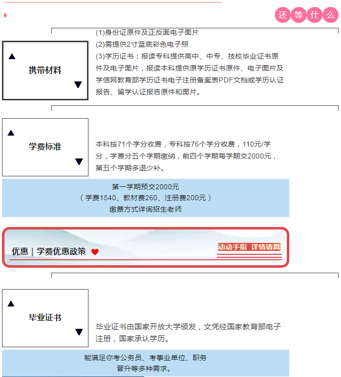 衢州衢江開放大學2022年春季招生簡章