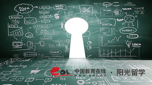 澳洲設計類研究生留學入學要求一覽 澳洲設計類研究生留學入學要求一覽