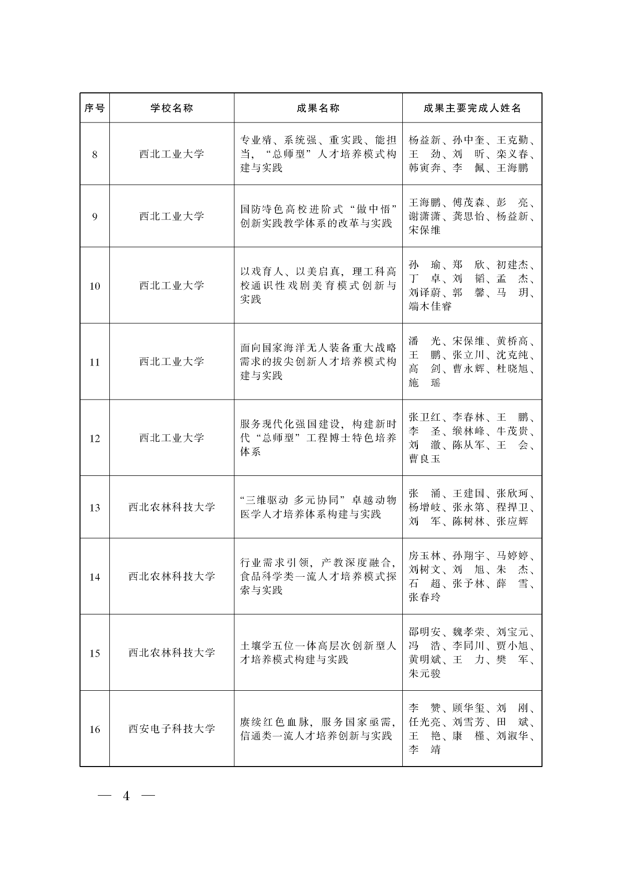 W020240914337330971119_page-0002