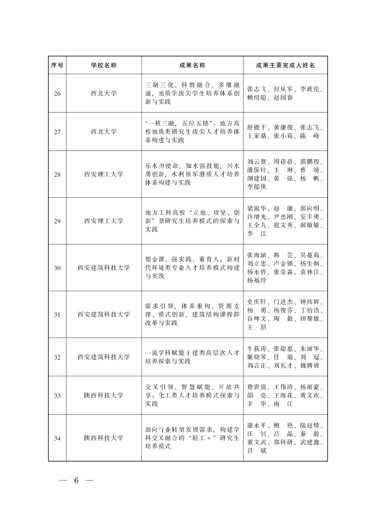 W020240914337330971119_page-0004