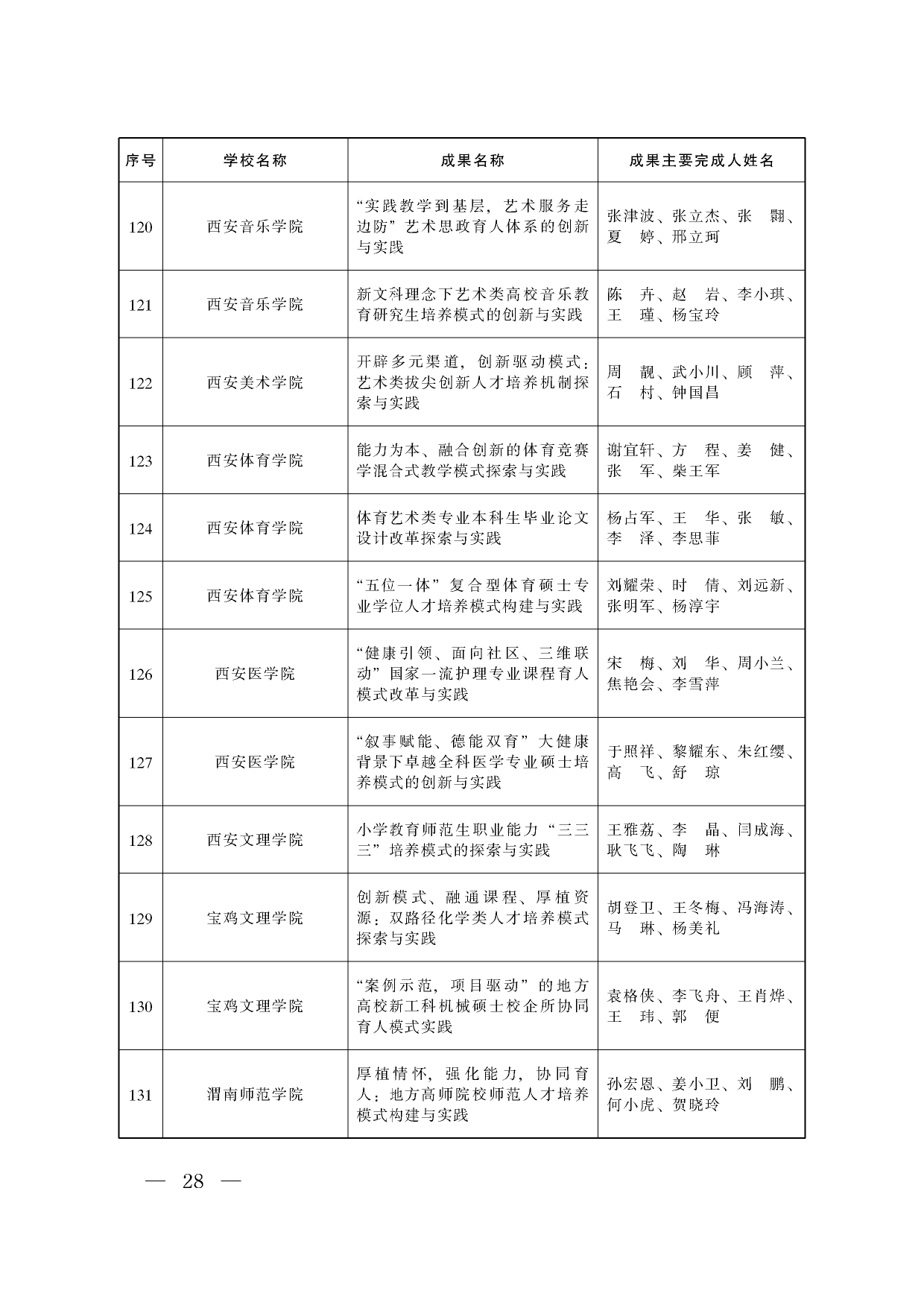 W020240914337330971119_page-0026