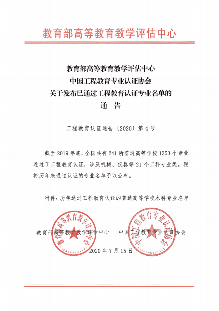 已通過工程教育認證專業名單_00