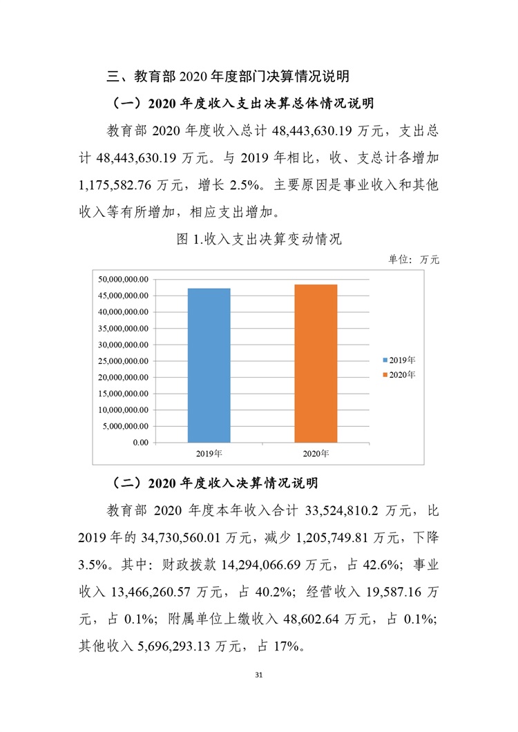 W020210708362755517931_page-0032