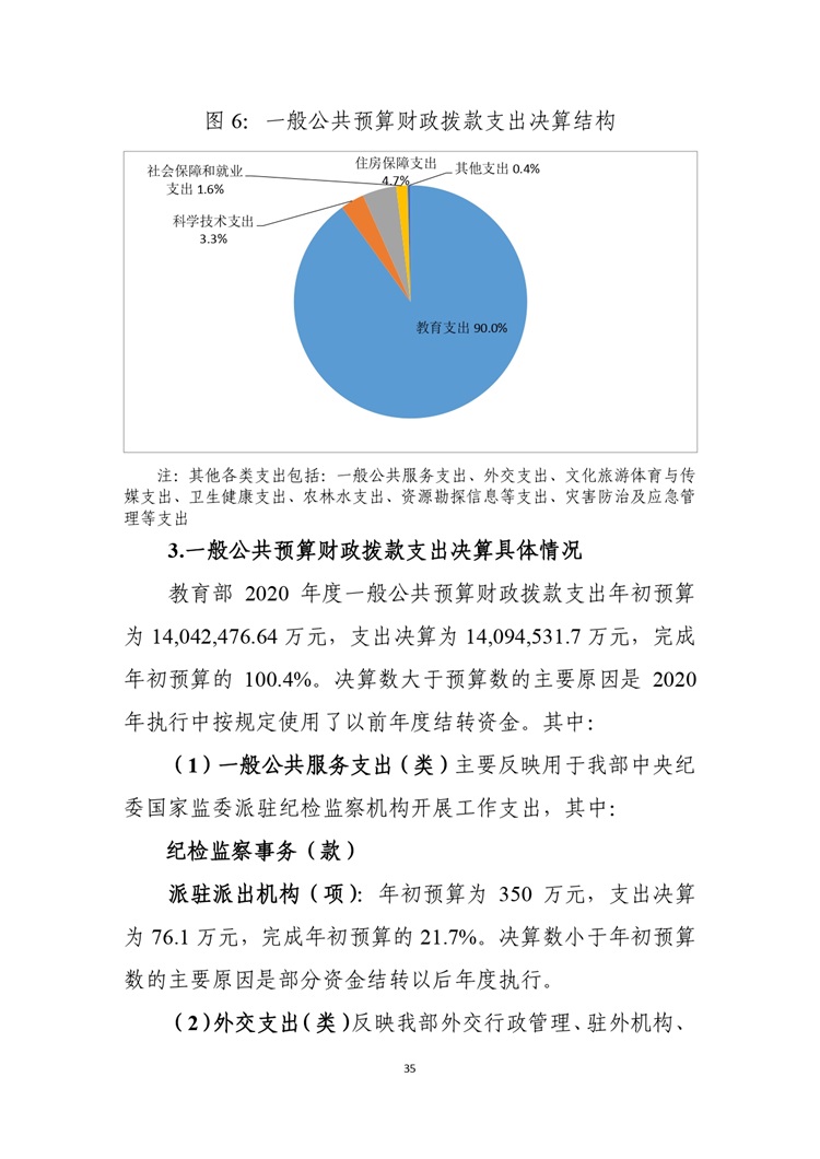 W020210708362755517931_page-0036