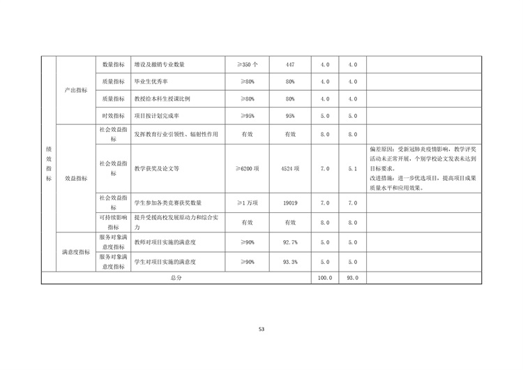 W020210708362755517931_page-0054