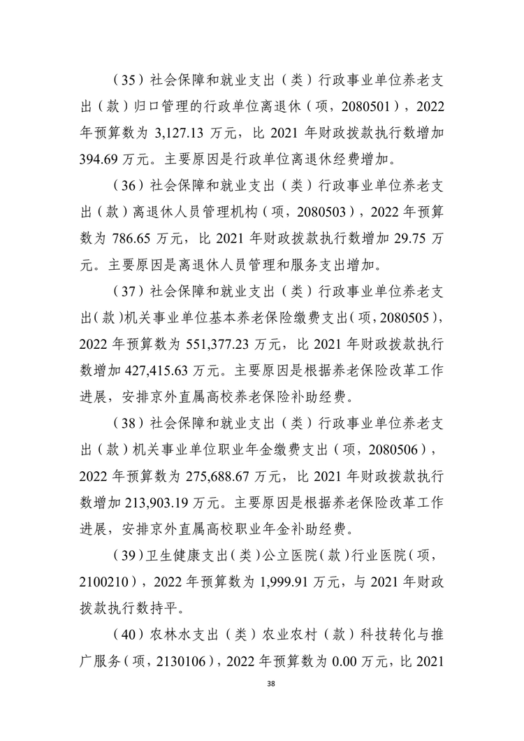 W020220324585210061715_39