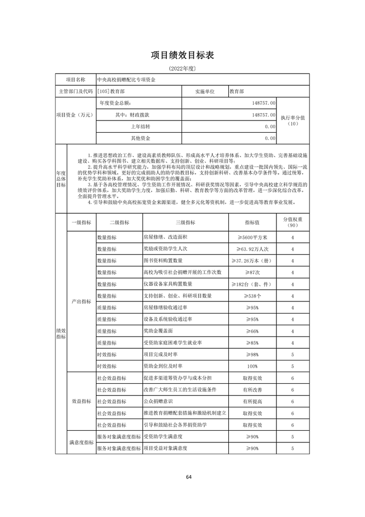 W020220324585210061715_65