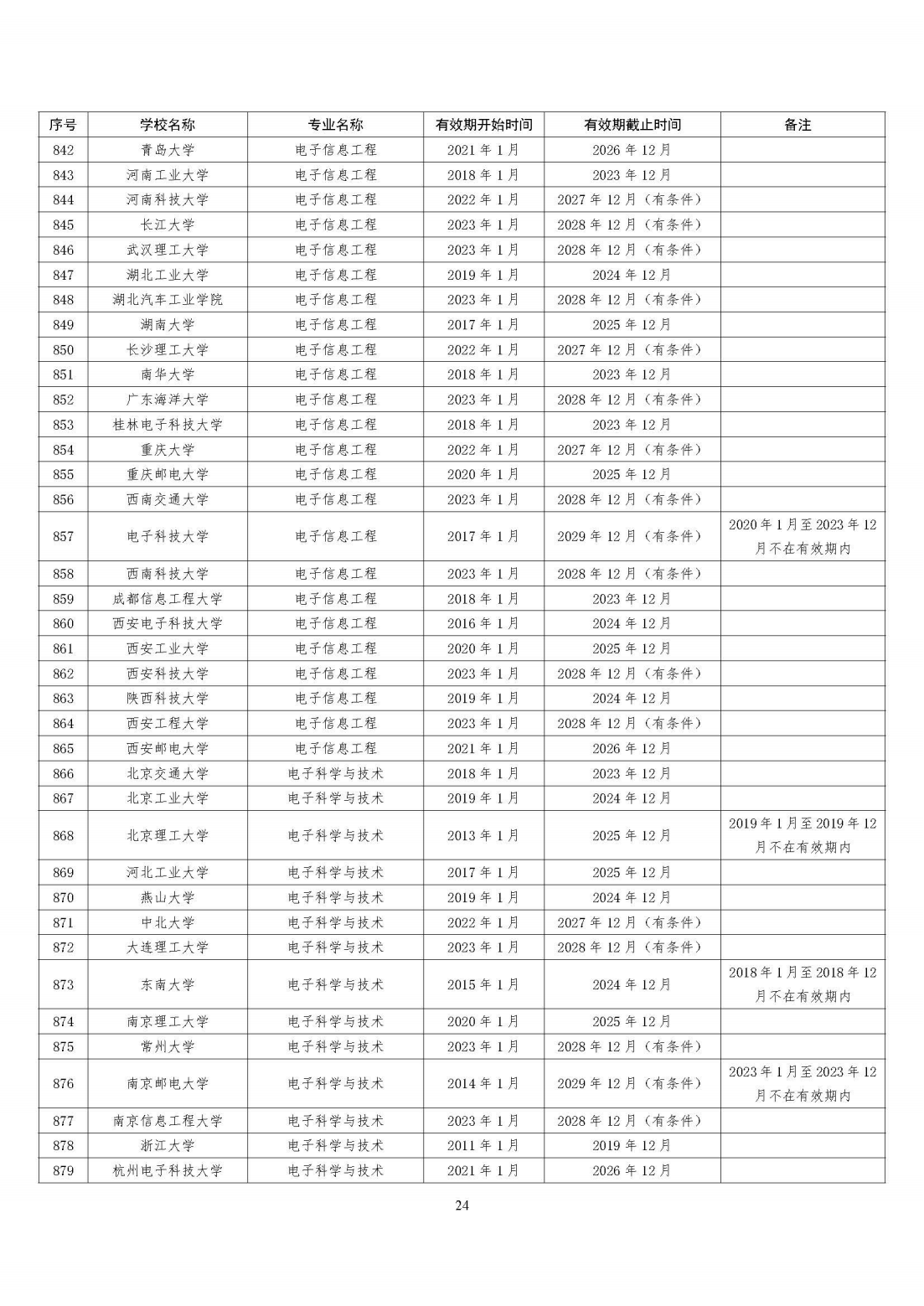 2024073114594682028_22