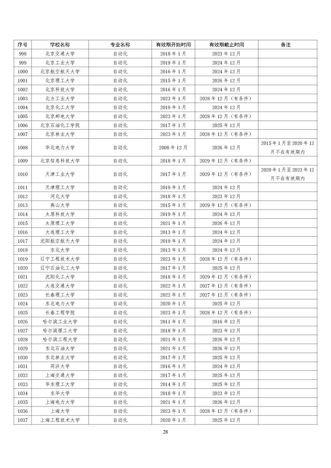 2024073114594682028_26