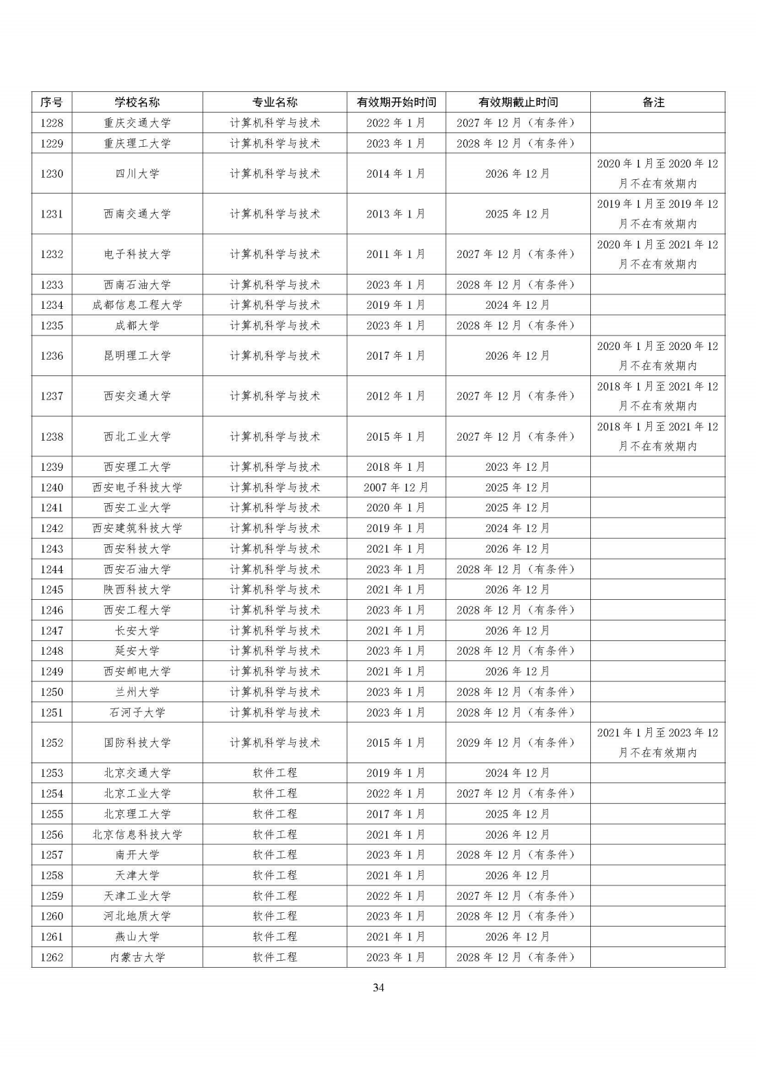 2024073114594682028_32