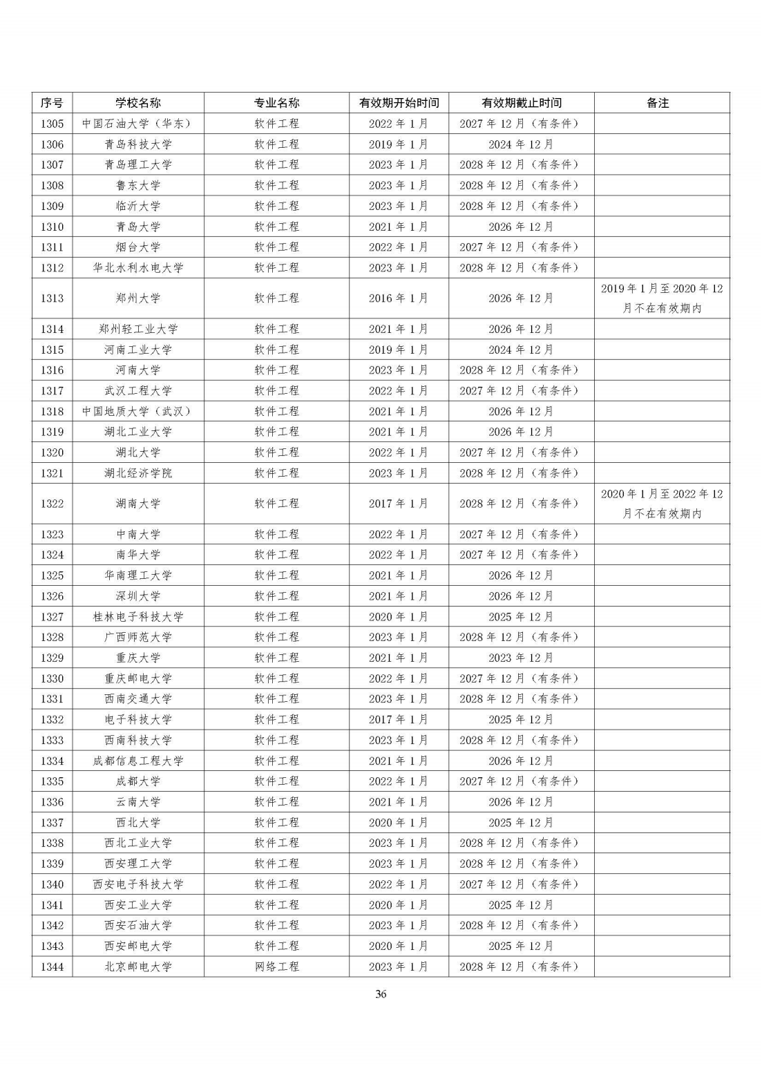 2024073114594682028_34