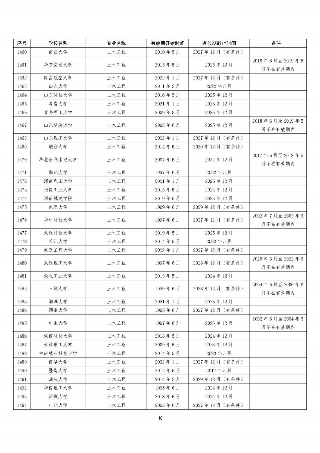 2024073114594682028_38