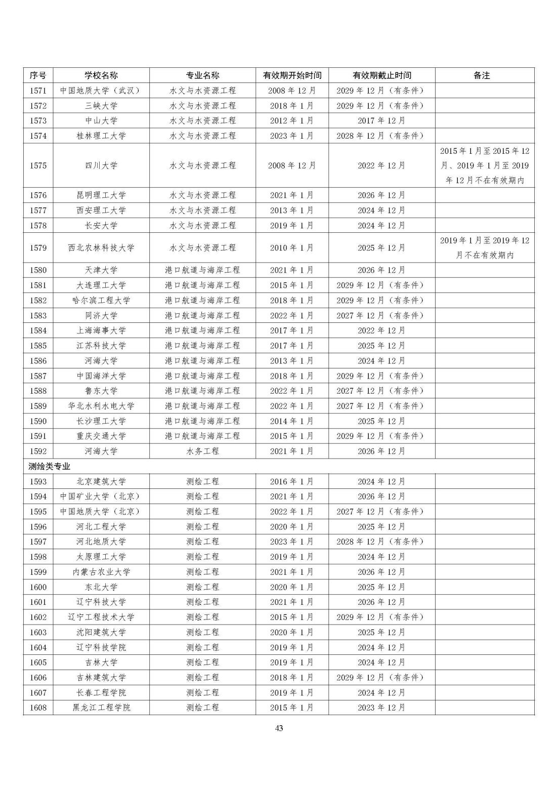 2024073114594682028_41