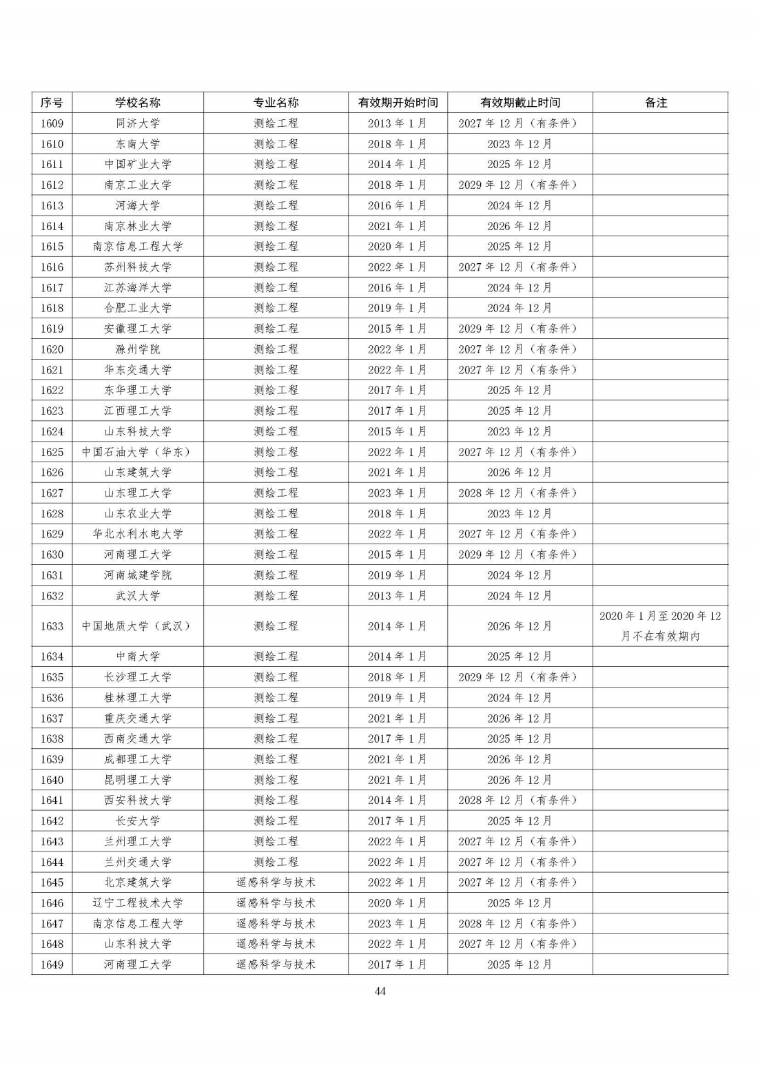 2024073114594682028_42