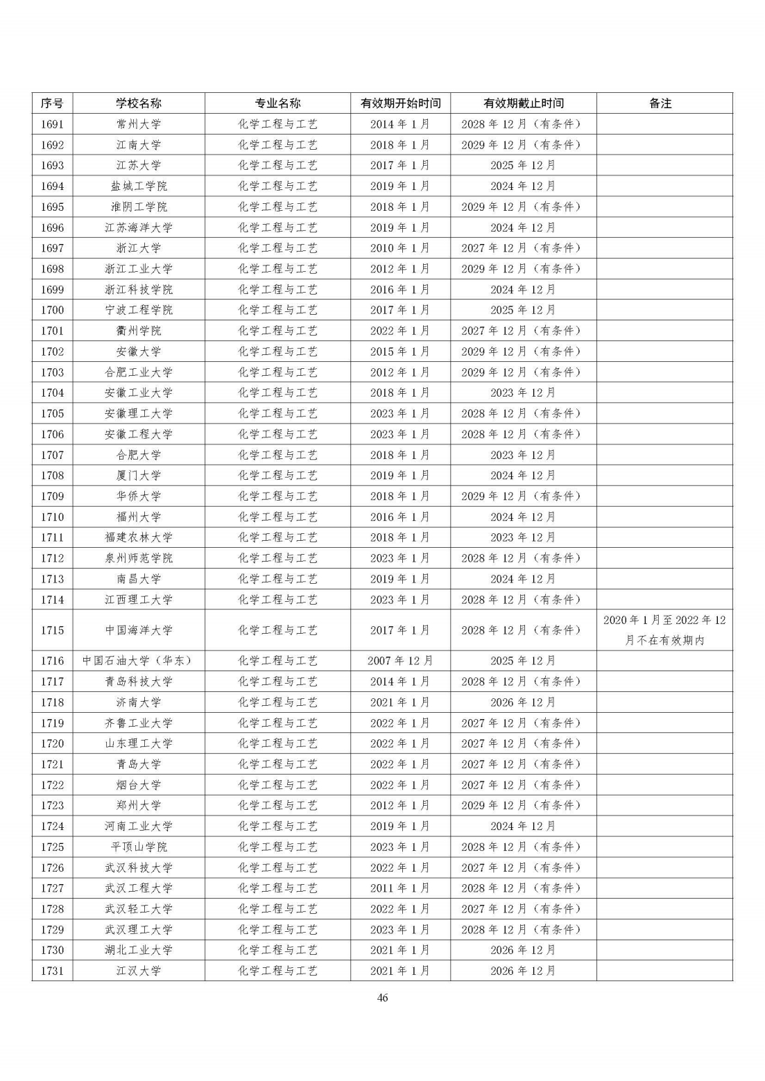 2024073114594682028_44