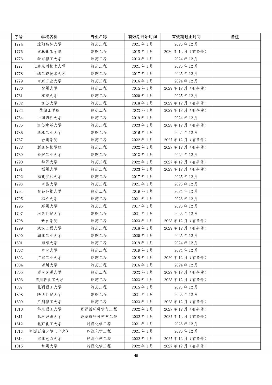 2024073114594682028_46