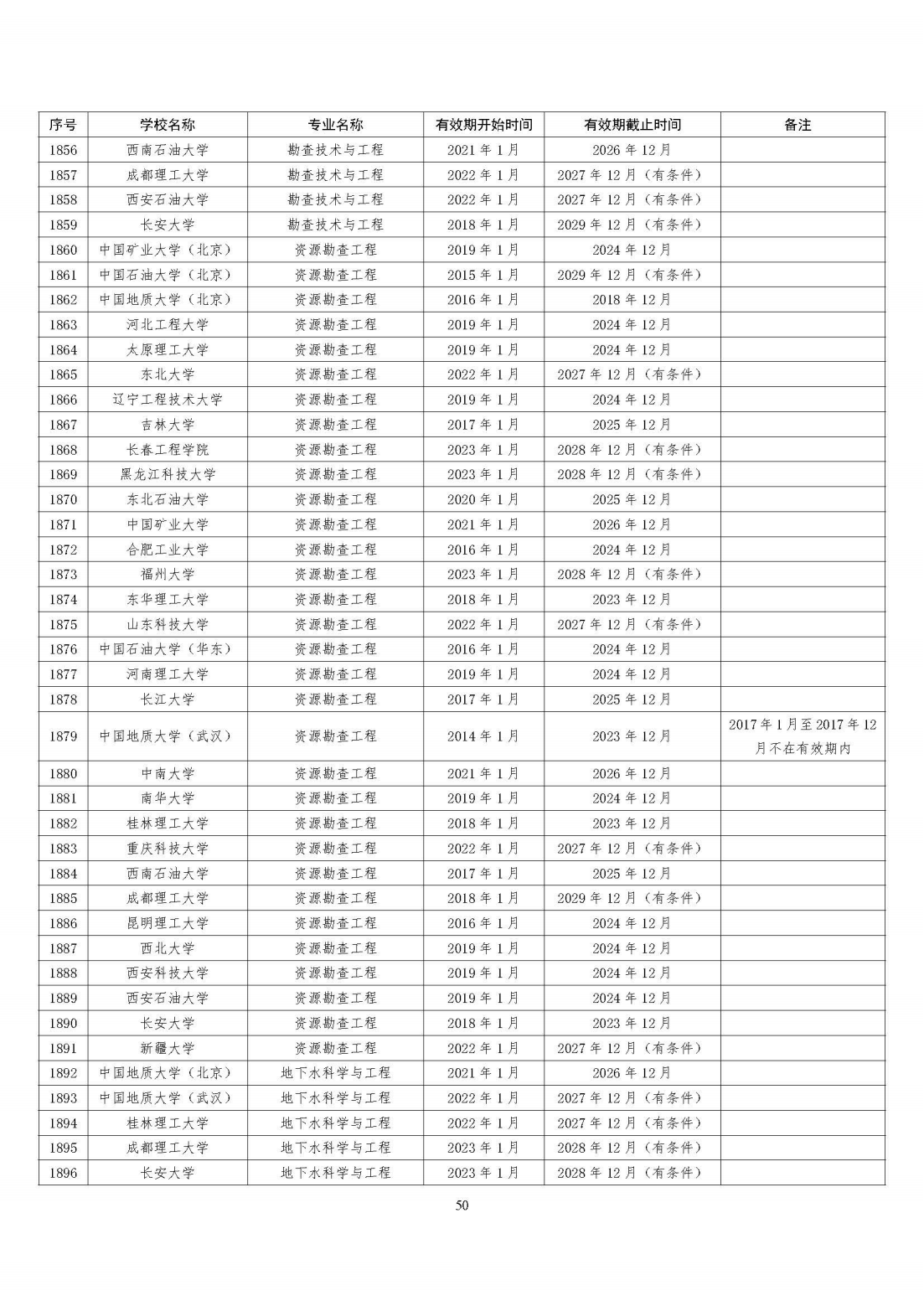 2024073114594682028_48