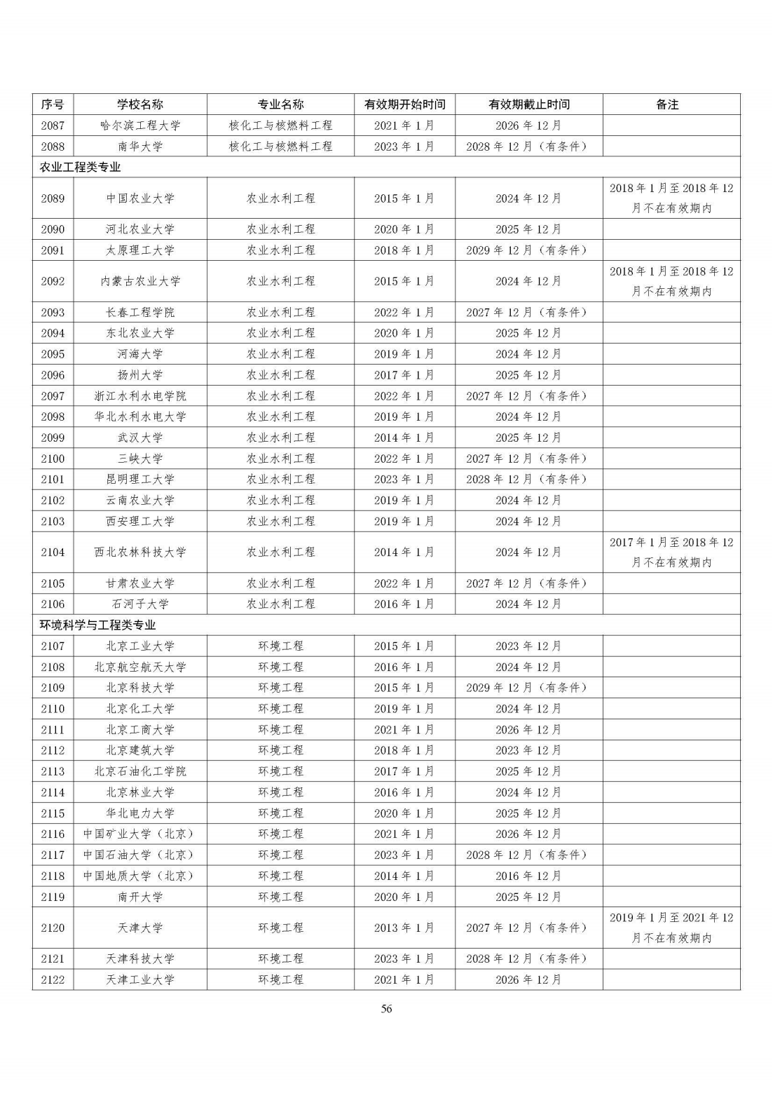 2024073114594682028_54