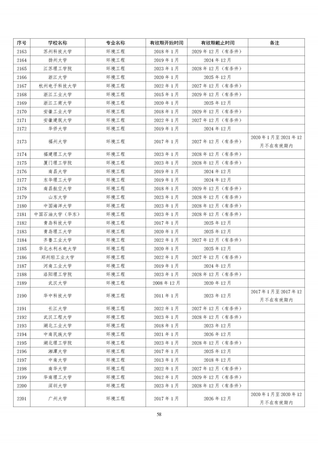 2024073114594682028_56