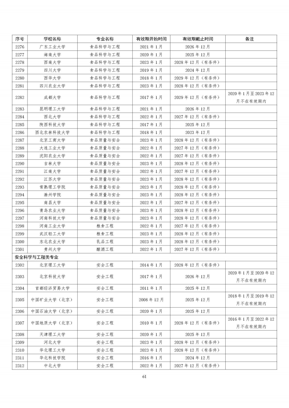 2024073114594682028_59